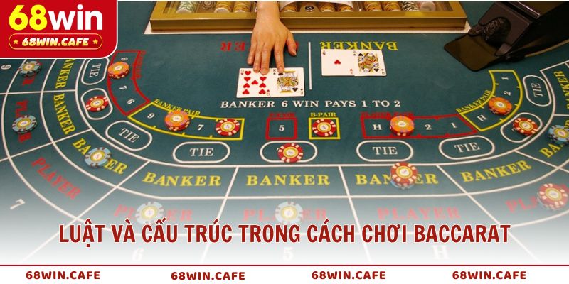 Luật và cấu trúc cơ bản trong cách chơi Baccarat
